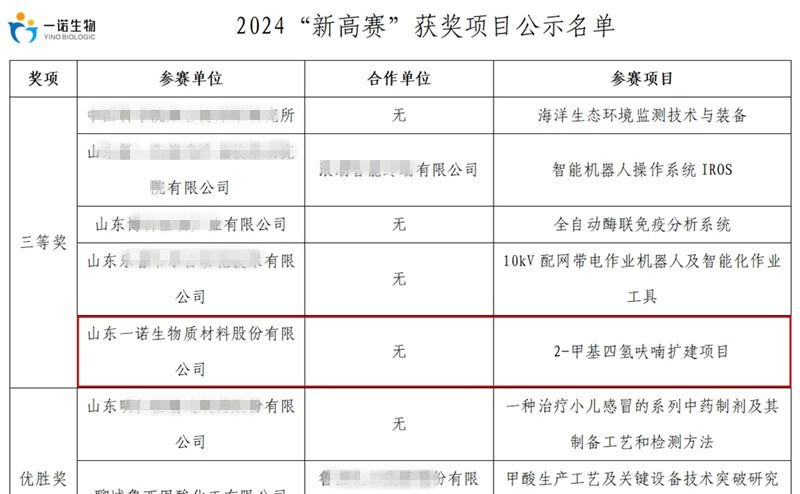 生物基化學(xué)品生產(chǎn),生物質(zhì)材料廠家,山東一諾